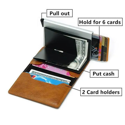 Anti-Theft Card Holder Wallet