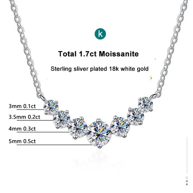 Nobspin Moissanite Necklace